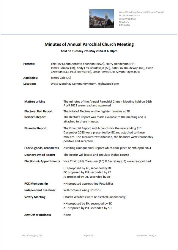 West Woodhay Miniutes